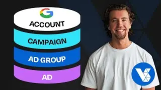 The Layers of Machine Learning in Google Ads