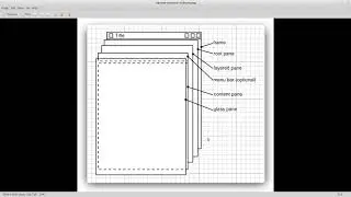 Java Create Swing GUI with IntelliJ Idea p.1