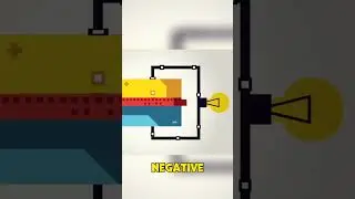 How Batteries Store Energy (watch till the end)