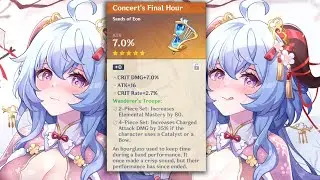 Roll Artifact #9 - Failing Again: I am trying to upgrade an artifact to +40 CV
