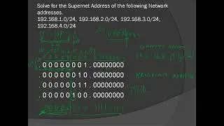 SUPERNETTING LESSON