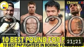 Top 10 Fighters in Boxing / Best Pound for Pound / Highligts
