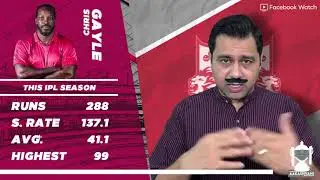 Aakash-Chopra-Kings-XI-PUNJAB-changes-for-2021-IPL-Team-REVIEW