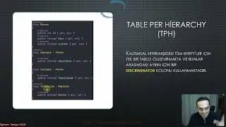 Entity Framework Core #35 -  Kalıtımsal Durumlarda EF Core Davranışları TPH  - TPT - TPC (EF Core 7)