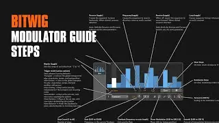 Steps - Bitwig Modulator Guide
