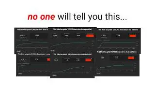 10,000 Hours of YouTube Knowledge in 16 Minutes