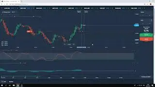 Торговая стратегия Родео - как применять? | OLYMP TRADE VIP (28.05.19)