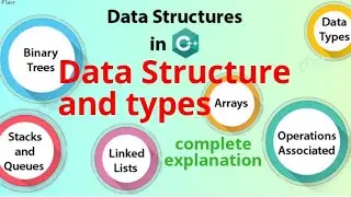 data structures using c types of data structure notes video lectures tutorials