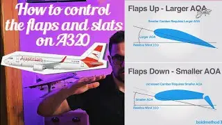 🔧🛬🛫Command Sensor Unit (CSU) or how pilots operate flaps and slats on A320