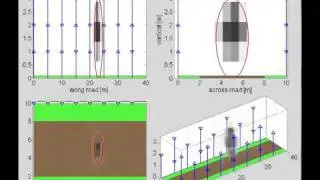 Simulation of radio tomography with triangular sensor array