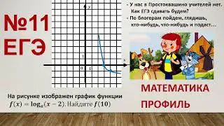 №11 ЕГЭ математика профиль (график логарифма)