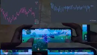 Vivo X60 Gaming Genshin Impact TapTap Version FPS Test | Snapdragon 870