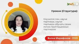 Урок №2 Маркетинг план инструмент для развития твоего бизнеса