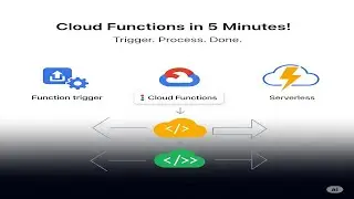 Google Cloud Functions Explained 💡 | Event-Driven Serverless in 5 Minutes!