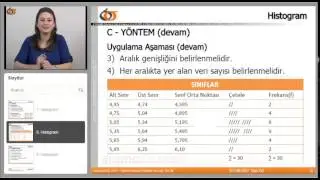 Histogram Nasıl Bulunur? Nasıl Oluşturulur?