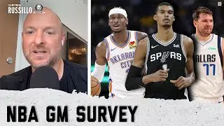 Best Answers From the Anonymous NBA GM Survey | The Ryen Russillo Podcast