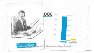 CapEx and OpEx | النفقات الرأسمالية والتشغيلية