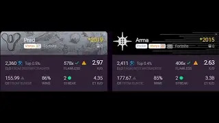 Trials vs stacked Fortnite players