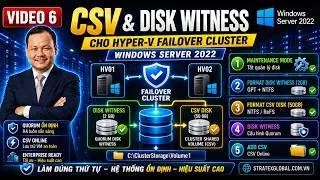 [Video 6] Hyper-V + Failover Cluster + iSCSI Target trên Windows Server 2022