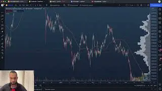 Биткоин сделал ловушку! Коррекция на всех ТФ и как ее торговать