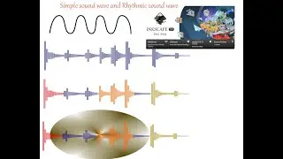 Inkscape Tutorial. Inkscape 1.0 Tutorial.  How to draw a wave and rhythmic sound wave