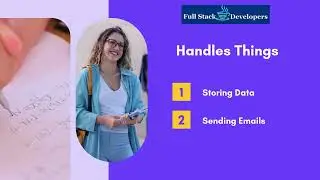 What is Full Stack Development? | Complete Frontend & Backend Guide | Full Stack Developers
