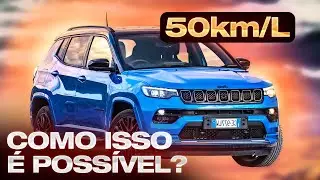 Como um CARRO HÍBRIDO Funciona?