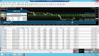 Open Lock. Уменьшение просадочных пар. Уменьшение обьема на своповых счетах