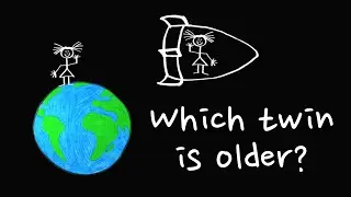 Special Relativity and the Twin Paradox
