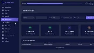 Mendapatkan uang $1000 dollar itu gampang banget sama GramFree