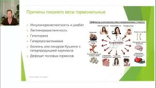Гормональные и не гормональные причины лишнего веса.