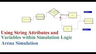 String Attributes String Variables Arena Simulation 