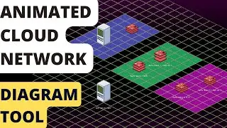 Animated Cloud Network Diagram Tool Update And More