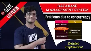 Problems due to concurrency | Unrepeatable Read | Phantom Tuple | Incorrect Summary Problem | DBMS
