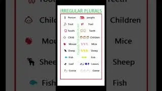 IRREGULAR PLURALS_ #english #shorts #vocabulary #speaking #trending #ielts #english126withankit