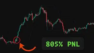 GPT: Breakout strategy in Python makes 805%