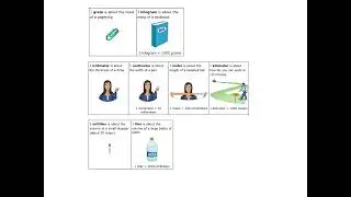 Choosing metric measurements= units (ALEKS examples)