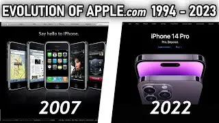 Evolution of Apple.com 1994 - 2023