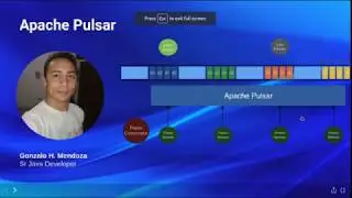 [Globant Tech Talk 2020] Apache Pulsar Slides