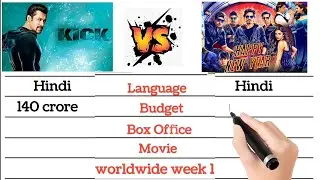 Kick vs Happy new year full movie camparision / Total box office collection /week 6