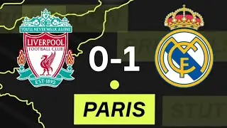 Perjalanan Real Madrid menuju kemenangan UCL ke-14  🏆