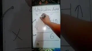 Fun with Multiplication sums