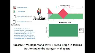 Publish HTML Report and TestNG Trend Graph in Jenkins