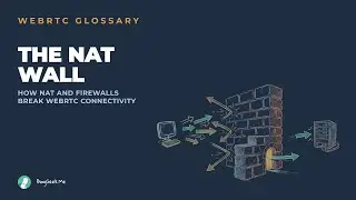 NAT, firewalls and WebRTC