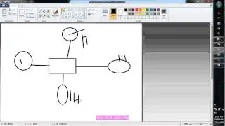 OSPF Network type Part 1