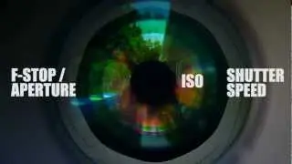 A Simple Explanation of F-Stop / Aperture? How does it work?