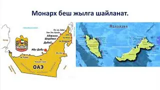 Дуйно олколорунун мамлекеттик тузулуштору 10-класс
