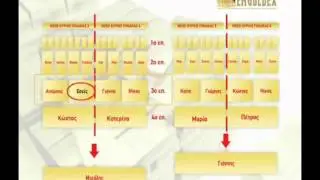 EmGoldex Greek Παρουσιαση Μερος B