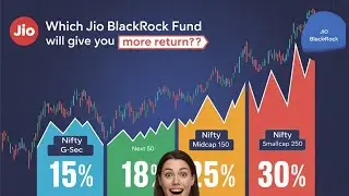 Jio Blackrock nifty smallcap 250 index fund review | Best jio blackrock mutual fund 2025