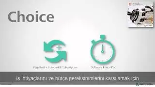 Autodesk Inventor - Esnek Lisanslama